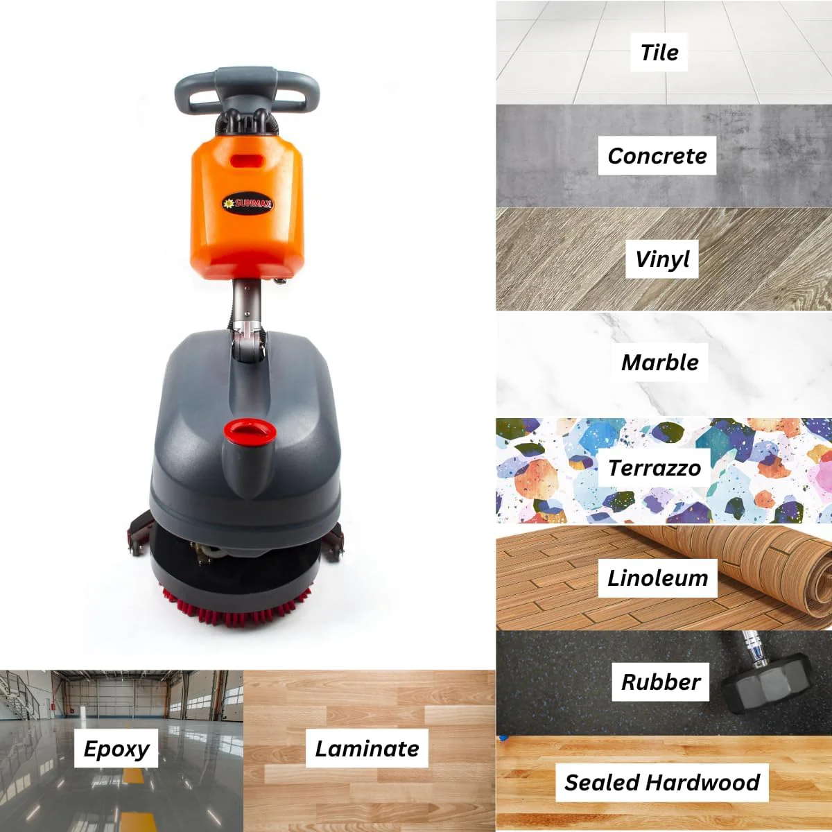 RT15 14" Commercial Compact Floor Scrubber - Image 4